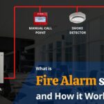 What is fire Alarm System and How it works?
