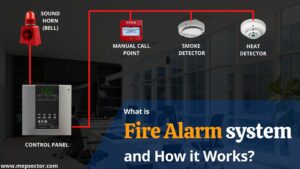 What is fire Alarm System and How it works?