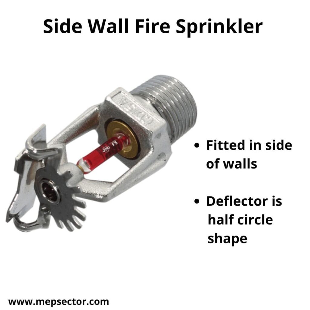 Sidewall fire sprinkler head