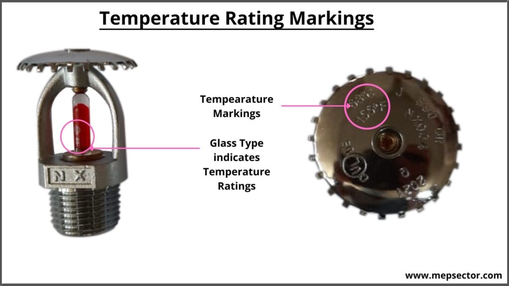 temperature ratings